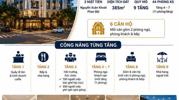 Chính chủ cần bán nhanh khách sạn 2 mặt tiền đường Nguyễn Xuân Khoát, gần Phạm Văn Đồng